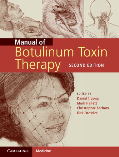 [PDF] Manual of Botulinum Toxin Therapy – 2nd Edition (2014) by Daniel Truong