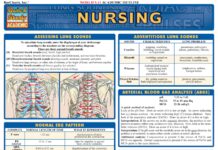 BarCharts QuickStudy Nursing Assessment – Cardiopulmonary Diagnostics and Assessment Tools (2020) BarCharts, Inc.
