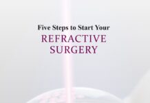 Five Steps to Start Your Refractive Surgery – A Case-Based Systematic Approach (2014) Mazen M Sinjab
