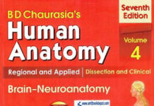B D Chaurasia’s Human Anatomy – Brain-Neuroanatomy (2021) B D Chaurasia