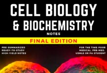 Cell Biology & Biochemistry Notes – Pre-Summarized Ready-to-Study High-Yield Notes (2024) MedStudentNotes Team