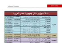 EL Husseiny’s Essentials of Biochemistry – for USMLE step 1 Biochemistry () EL Husseiny