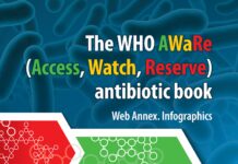 The WHO Antibiotics Book (2022) World Health Organization (WHO)