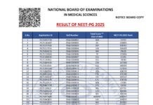 NEET-PG 2025 Result – Notice Board Copy (2025) National Board of Examinations in Medical Sciences