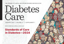 Standards of Care in Diabetes – A Supplement to Diabetes Care (2024) American Diabetes Association