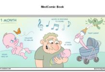Medcomic – The Book (2018) Jorge Muniz