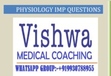 Physiology Important Questions – Important Topics and Study Guide for Medical Students (2024) Dr. Vishwa