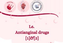 Antianginal drugs (2024) Ali Al-Abdulazim