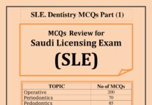 MCQs Review for Saudi Licensing Exam – Part 1 (2016) Ahmad AL-Aouni
