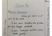 Chicken Pox (2023) Doctors Corner