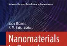 Nanomaterials in Dental Medicine – NA (2023) Sabu Thomas