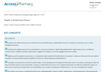 Pharmacotherapy – A Pathophysiologic Approach (2023) Joseph T. Dipiro