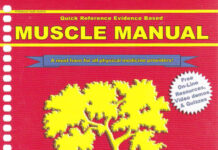 Muscle Manual – Quick Reference Guide to Attachments, Actions, Innervations, Conditions and Special Tests (2020) Nikita A. Vizniak