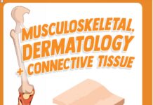 MUSCULOSKELETAL, DERMATOLOGY, & CONNECTIVE TISSUE – Step 1 Review (2024) Medschoolbro