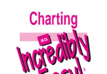 Charting – Incredibly Easy! Pocket Guide (2007) Staff