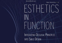 Esthetics in Function – Integrating Occlusal Principles into Smile Design (2023) Marcelo A. Calamita