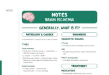 Osmosis Medical Notes – Neurology Brain Ischemia and Hematomas (2024) Osmosis