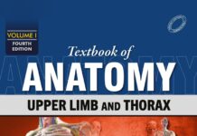 Textbook of Anatomy – Upper Limb and Thorax Volume I (2021) Vishram Singh