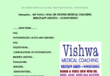Important Topics and Questions in Orthopedics – High-Yield LAQ and SAQ Compilation for Medical Exams (2024) DR. VISHWA MEDICAL COACHING