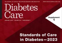Standards of Medical Care in Diabetes (2023) American Diabetes Association