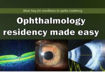 Ophthalmology Residency Made Easy (2020) Dr. Neha Adlakha