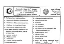 Summative Exam Of 5th Semester Neurosince Module – IMP-07-30512 for 3rd Year Students (2021) Al-Azhar University, Damietta Faculty of Medicine