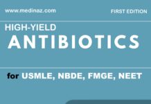 High-Yield Antibiotics – for USMLE, NBDE, FMGE, NEET (2018) DR. NAZMUL ALAM