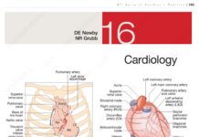Cardiology Review – Figures, Boxes, and All Key Datum from Davidson’s Principles and Practice of Medicine (2018) Not specified