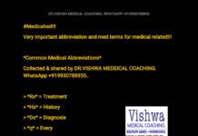 Common Medical Abbreviations and Essential Facts – Very Important Abbreviations and Med Terms for Medical Related (2024) DR. VISHWA MEDICAL COACHING