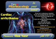Cardiac Arrhythmias – Draw Pharmacology your mind (2020) Dr. Alaa Nasr