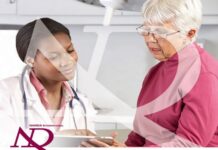 Nursing Diagnoses Definitions and Classification – 2018β2020 (2018) NANDA International