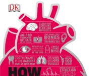 How the Body Works (2016) AL Grawany