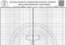 Result of FMGE (Screening Test), June 2024 Session – National Board of Examinations in Medical Sciences Notice Board Copy (2024) National Board of Examinations in Medical Sciences