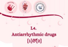 Antiarrhythmic drugs – Lecture 4, Parts 1 and 2 (2024) Ali Al-Abdulazim