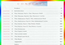 Clinical Anatomy – By Regions (2018) Richard S. Snell