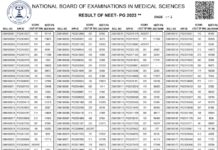 NEET-PG 2023 Results – Notice Board Copy Roll Number and Score List (2023) NATIONAL BOARD OF EXAMINATIONS IN MEDICAL SCIENCES