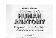 BD Chaurasia’s Human Anatomy – Regional and Applied Dissection and Clinical (Volume 2) (2004) BD Chaurasia