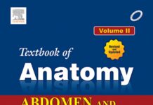 Textbook of Anatomy, Volume II – Abdomen and Lower Limb (2022) Vishram Singh