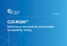 Performance Standards for Antimicrobial Susceptibility Testing – CLSI M100β’ (2025) Clinical and Laboratory Standards Institute