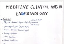 Pure Endocrine Notes – Clinical Notes in Endocrinology (2023) Dr. Mussab M. Abdullatef