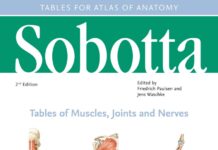 Tables of Muscles, Joints and Nerves – Atlas of Anatomy (2018) Friedrich Paulsen