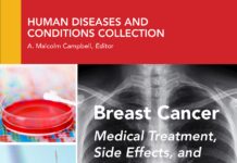 Breast Cancer – Medical Treatment, Side Effects, and Complementary Therapies (2017) K. V. Ramani