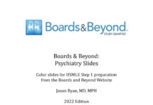Boards & Beyond Psychiatry Slides – Color slides for USMLE Step 1 preparation from the Boards and Beyond Website (2022) Jason Ryan, MD, MPH