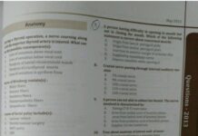 Postgraduate Medical Entrance Examination Recall Questions – May 2013 Session (2013) Editorial Board