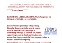 Pneumothorax – Clinical Review and Educational Notes (2024) DR.VISHWA MEDICAL COACHING