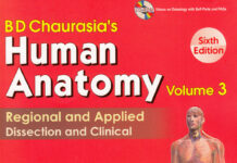 BD Chaurasia’s Human Anatomy – Volume 3 Head-Neck Brain (2022) B. D. Chaurasia