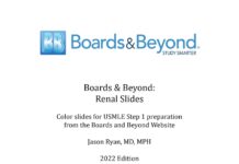 Renal Slides – Color slides for USMLE Step 1 preparation from the Boards and Beyond Website (2022) Jason Ryan, MD, MPH