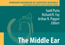 Principles and Practice of Lacrimal Surgery (2018) Mohammad Javed Ali