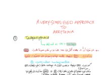 An Overly Simplified Approach to Arrythmias – ECG Interpretation Guide for Tachyarrhythmias and Bradyarrhythmias (2016) Ahmad