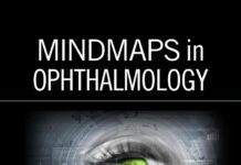 MINDMAPS in OPHTHALMOLOGY (2015) Abhishek Sharma
